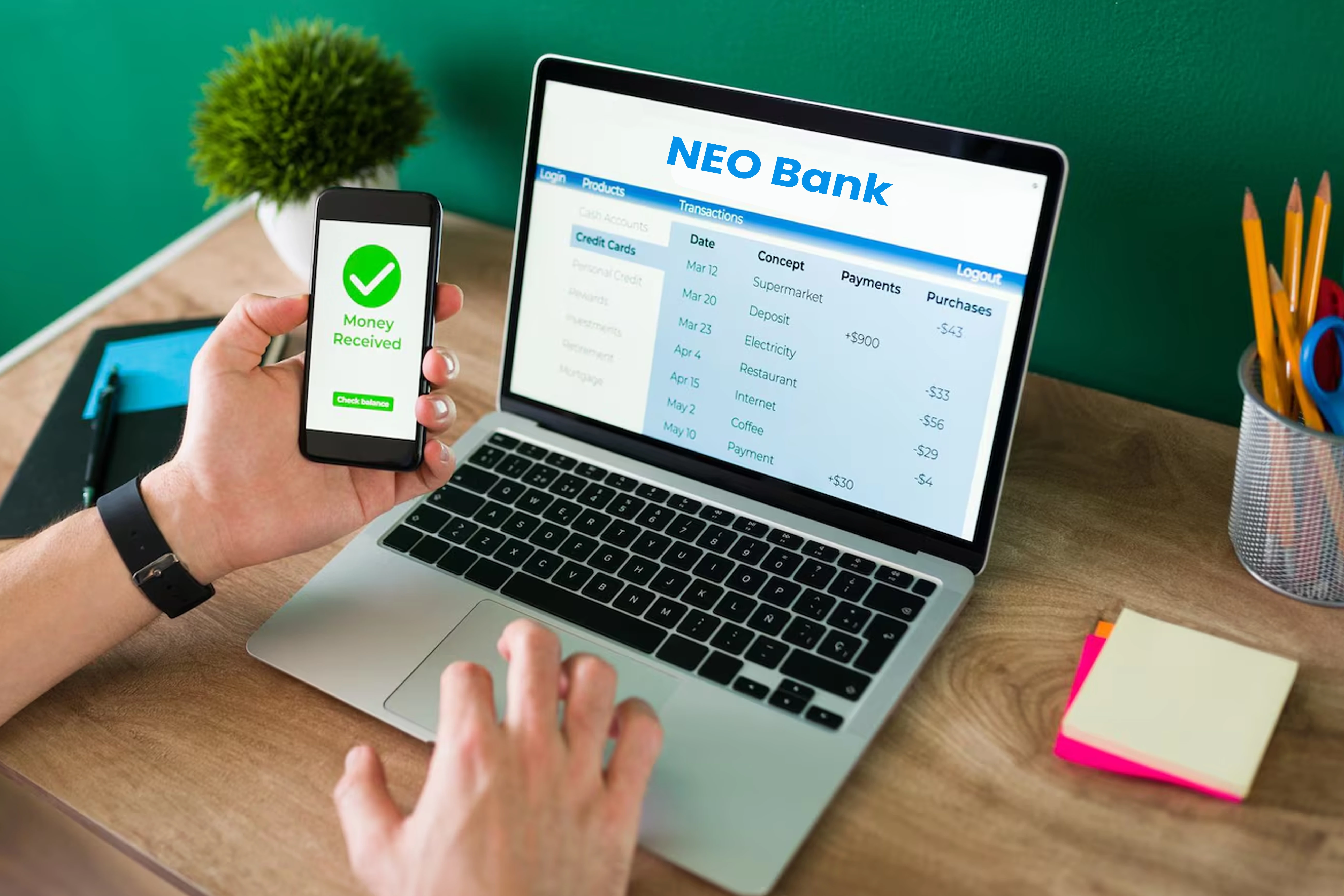 NEO Bank Support service| Outsourcing Support Provider